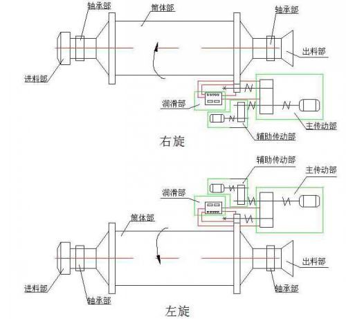 鿴ϸϢ⣺JX300ϵбƵĥӦ Ķ6007