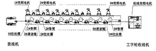 鿴ϸϢ⣺JX300ϵбƵ˿Ӧһ Ķ6898